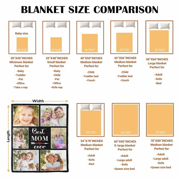 Personalized Photo Fleece Blanket