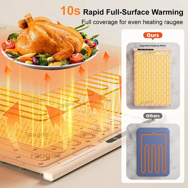 Electric-Food-Warmer-Plate-Foldable-Warming-Tray-Plate-Warmer-Mat-Food-Fast-Heating-Portable-Electric-Warming.jpg