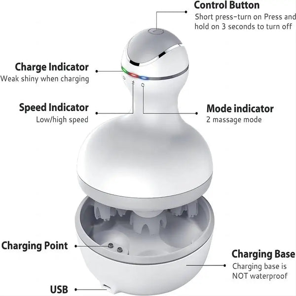 Relaxing Head & Body Massager