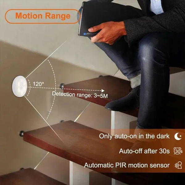 PIR-Motion-Sensor-LED-Night-Light-USB-Rechargeable-Night-Lamp-For-Kitchen-Cabinet-Wardrobe-Lamp-Staircase.jpg