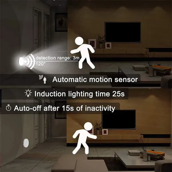 PIR-Motion-Sensor-LED-Night-Light-USB-Rechargeable-Night-Lamp-For-Kitchen-Cabinet-Wardrobe-Lamp-Staircase.jpg