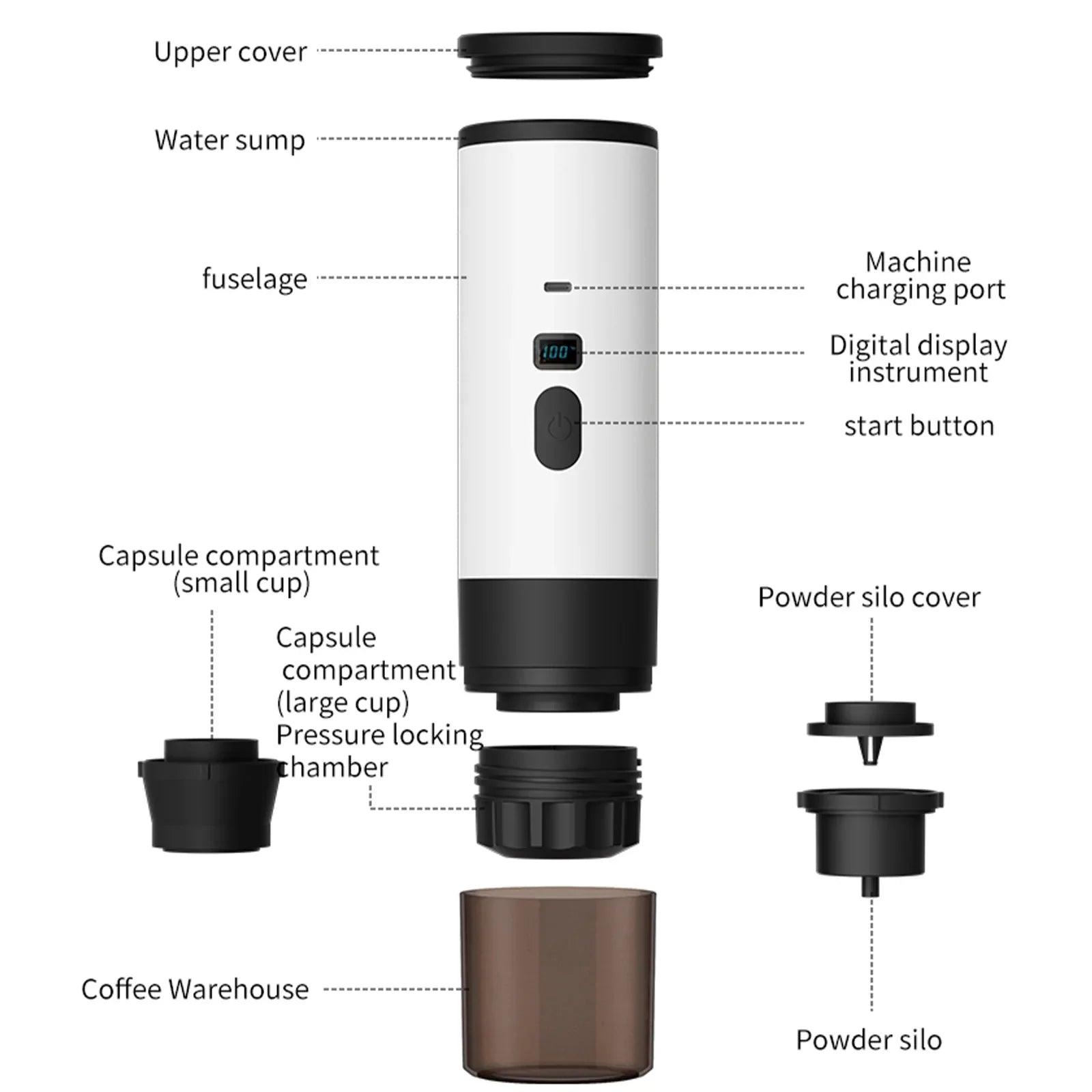 All-in-One Portable Coffee Maker