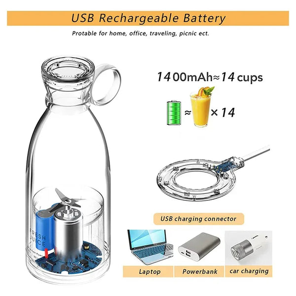 Smoothie Magic Portable Blender