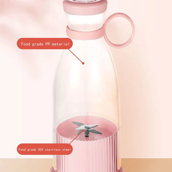 Rechargeable-Mixers-Fresh-Fruit-Juicers-Blue-Pink-Usb-Portable-Juice-Bottle-Mini-Fast-Electric-Blender-Smoothie.jpg