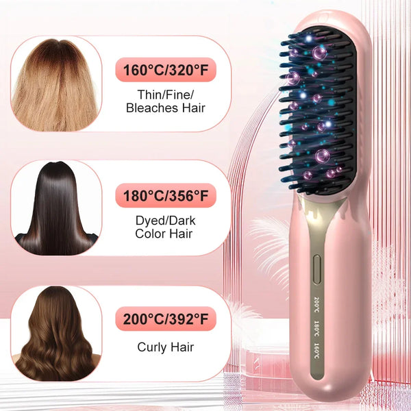 Quick & Easy Hair Straightener