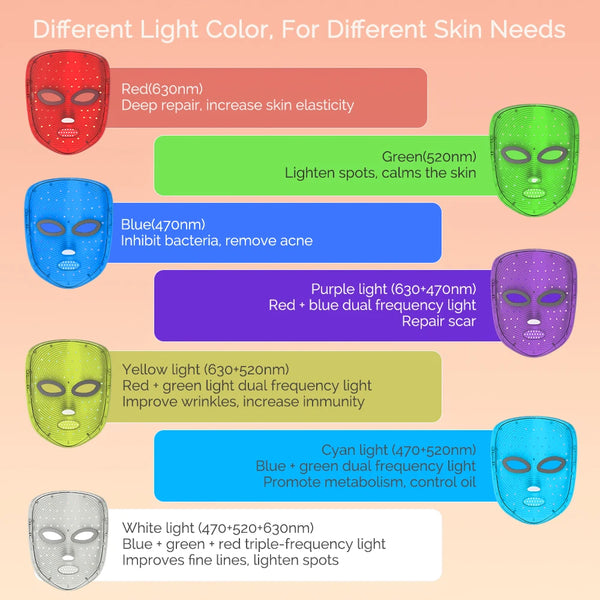 Colorful LED Skin Glow Mask