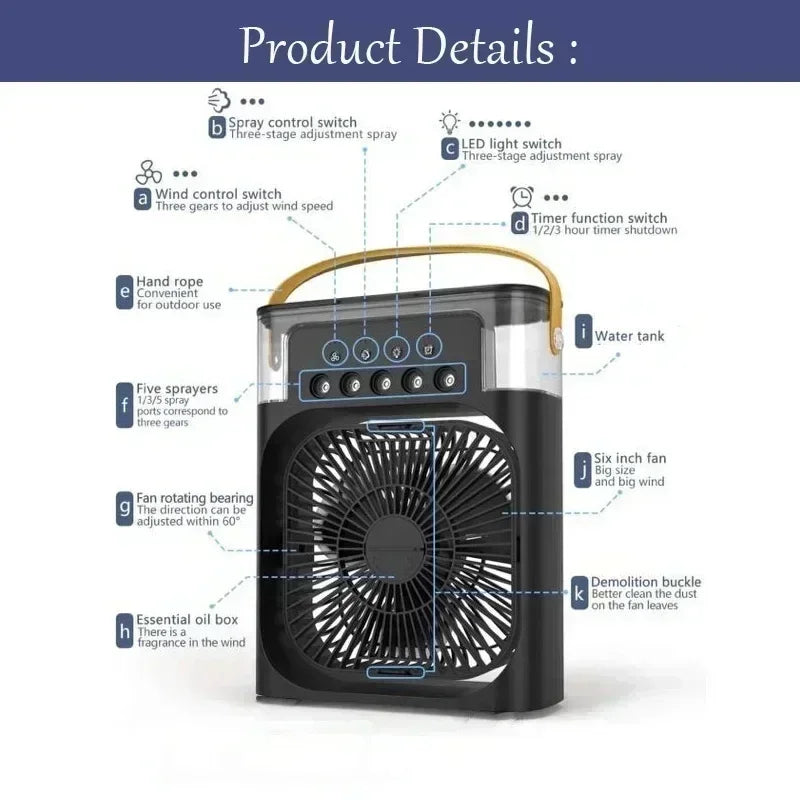 Cool Breeze Comfort Hub