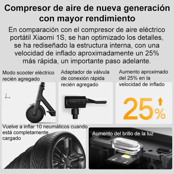 Smart Portable Tire Inflator